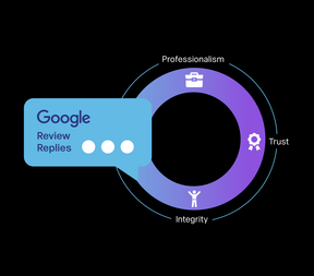 Google-Rezensionen professionell managen